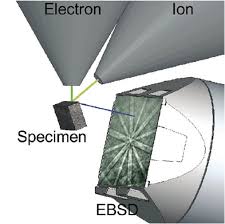 EBSD-img1
